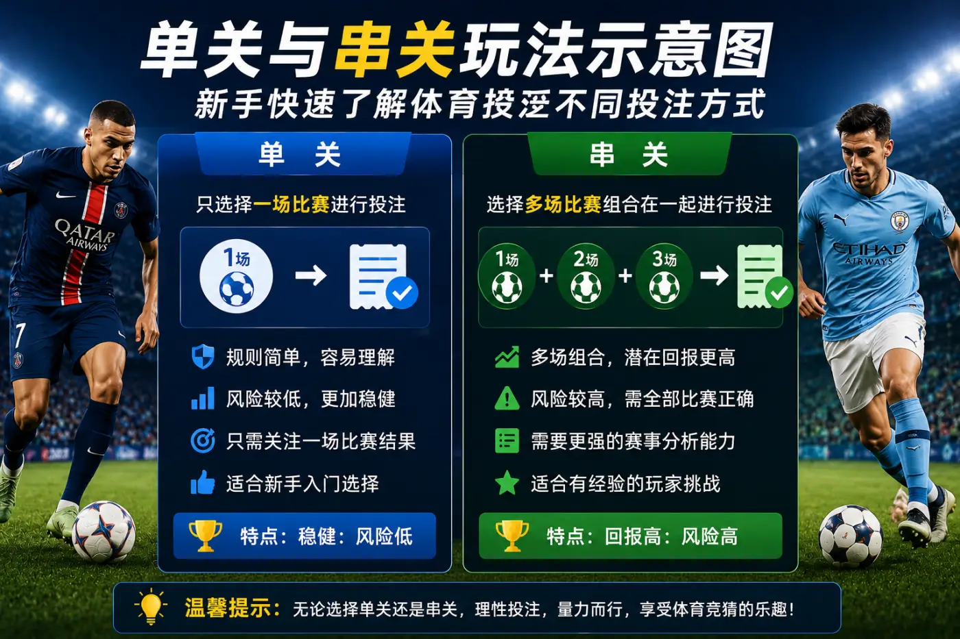 串关怎么玩？新手快速了解单关与串关基础玩法
