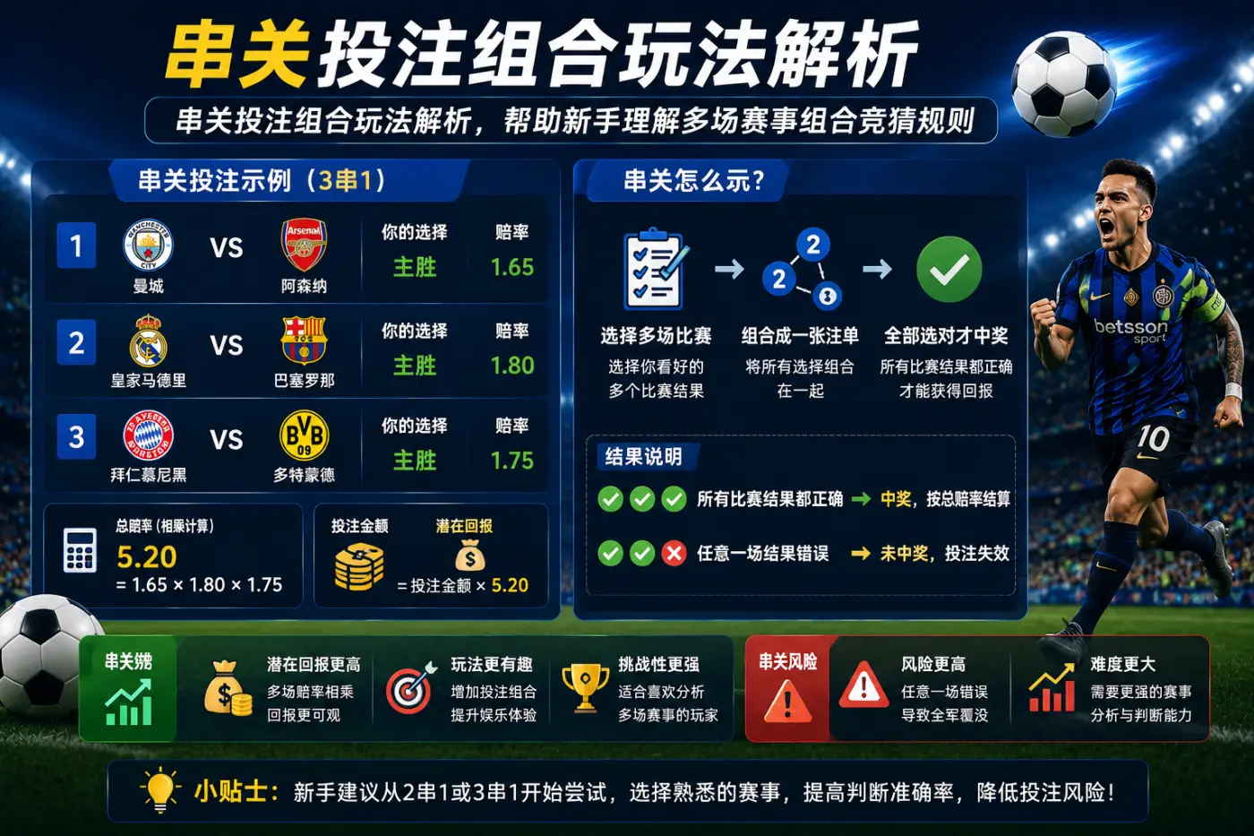 体育投注串关规则说明，多场赛事组合投注玩法解析
