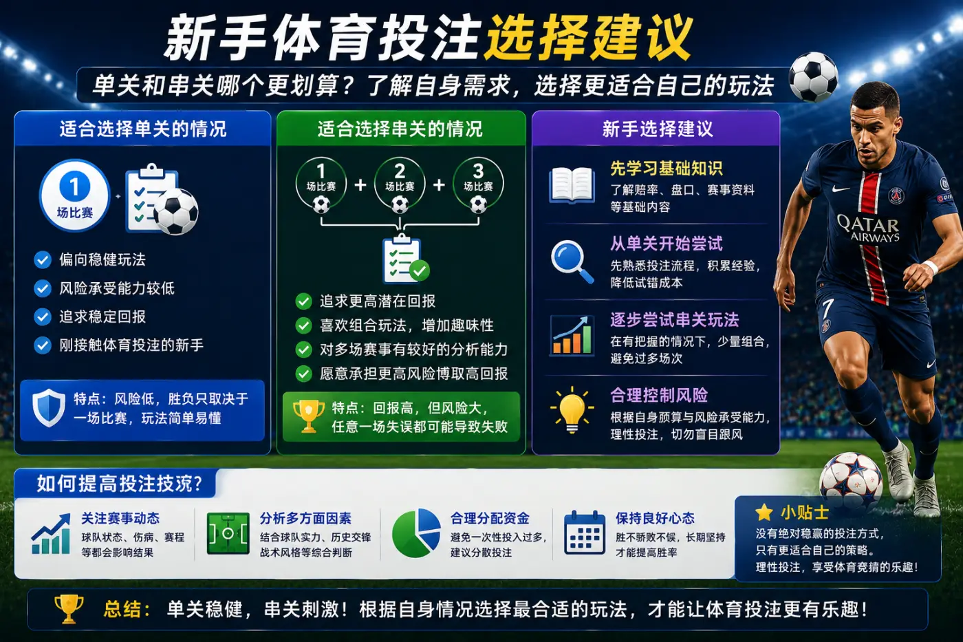 单关和串关哪个更划算？新手投注选择技巧分享