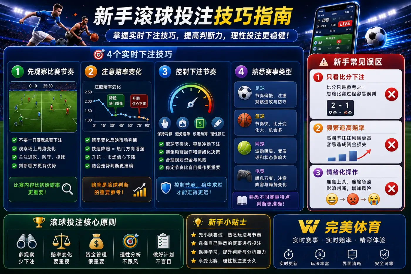 滚球投注技巧解析，帮助新手掌握实时下注判断方法
