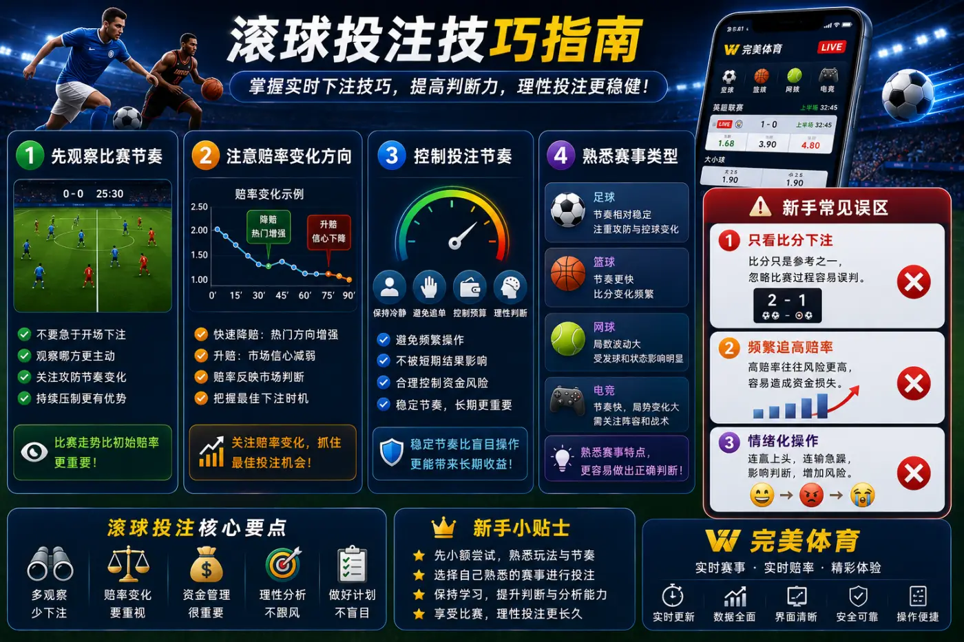 滚球投注技巧解析，掌握实时下注判断方法与资金管理