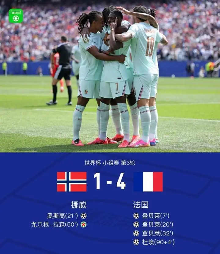 法国4-1挪威，登贝莱帽子戏法，姆巴佩助攻双响