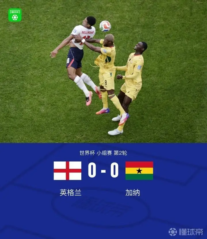 英格兰0-0闷平加纳,奥赖利中框,三狮军团全场仅3射正