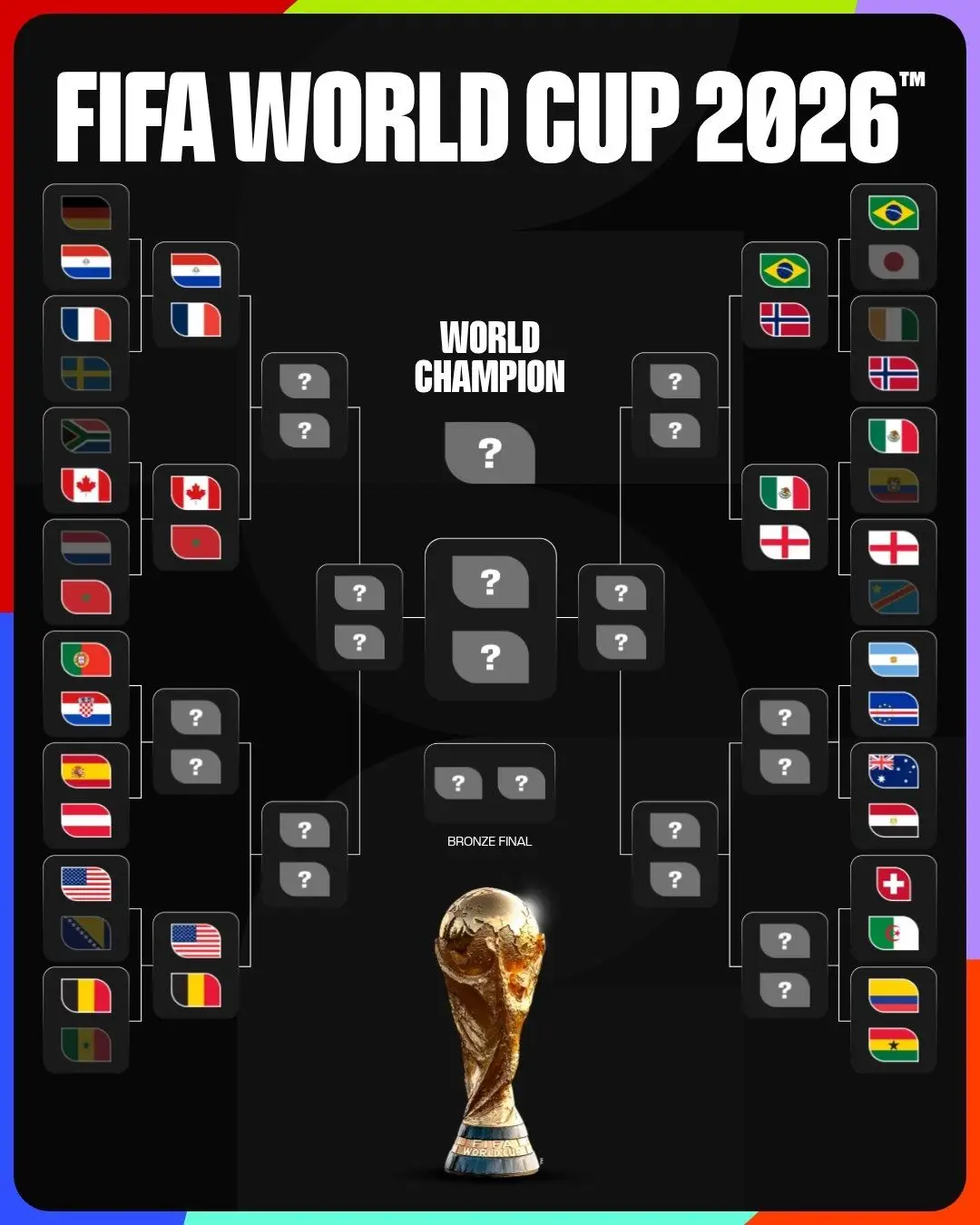 美国队比赛图