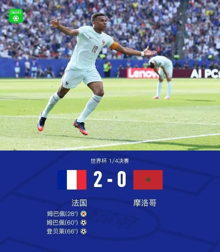 法国2-0战胜摩洛哥晋级四强，姆巴佩传射，登贝莱破门