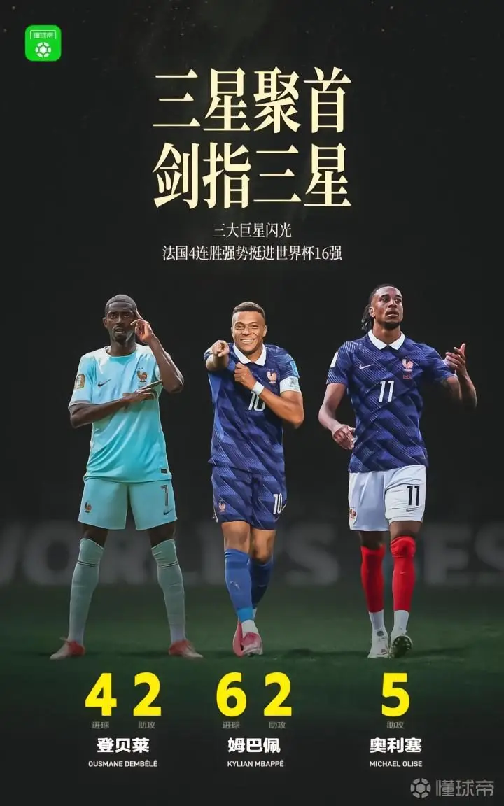 法国足球三巨头齐聚，剑指世界杯