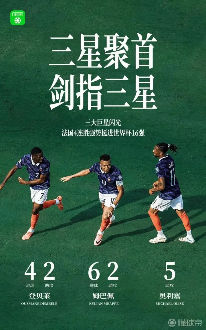 法国足球三巨头齐聚，剑指世界杯