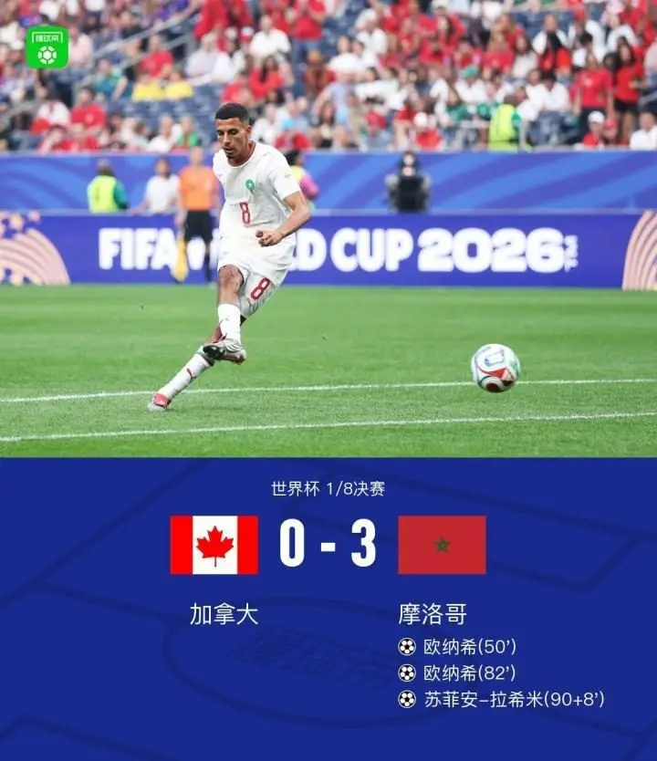 摩洛哥3-0击败加拿大晋级八强,欧纳希双响,卜拉欣助攻两次