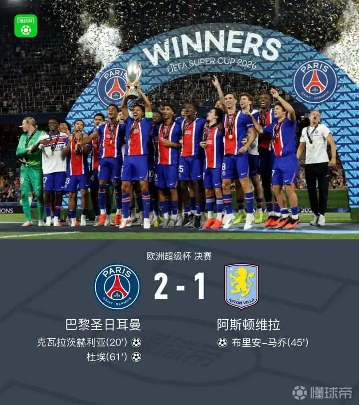 巴黎圣日耳曼2-1阿斯顿维拉，成功卫冕欧超杯