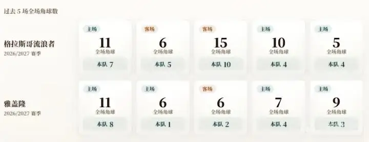 比赛图片