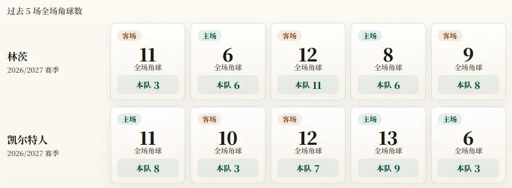 比赛图片