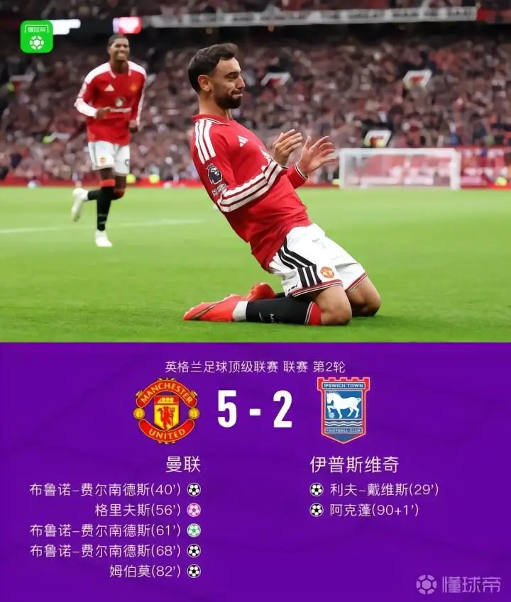 曼联5-2伊普斯维奇,B费戴帽+助攻,姆伯莫破门,库尼亚造点