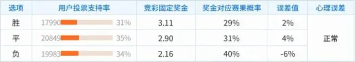 济州SK与仁川联比赛