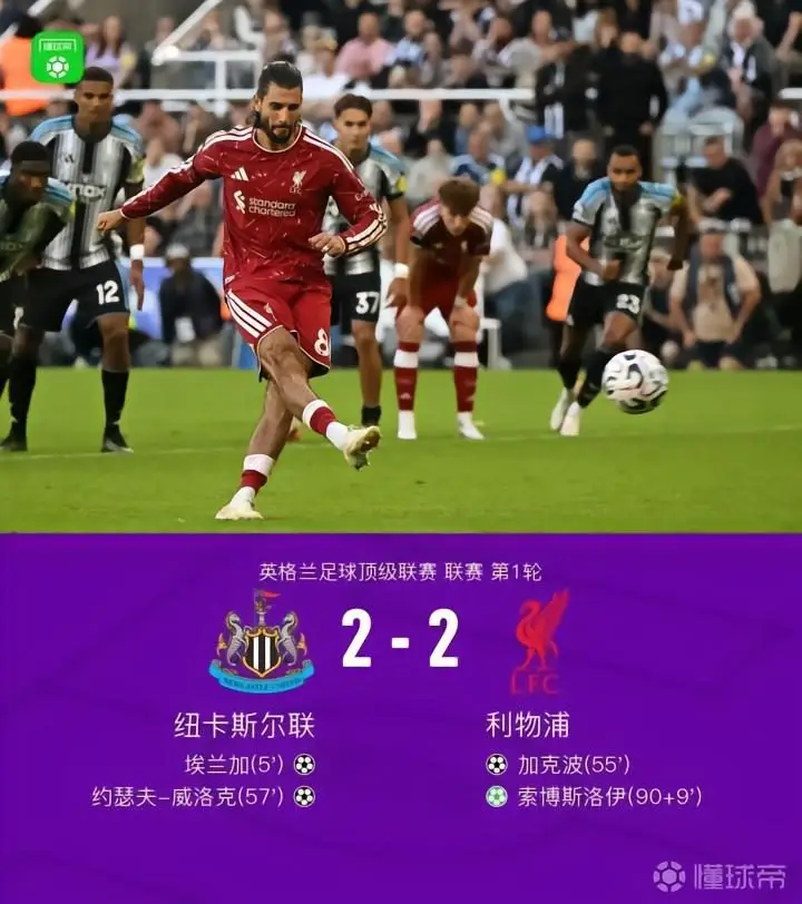 利物浦2-2纽卡斯尔，加克波远射破门，索博斯洛伊读秒点射绝平