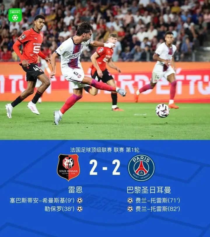 巴黎客场2-2雷恩，费兰-托雷斯法甲首秀双响救主