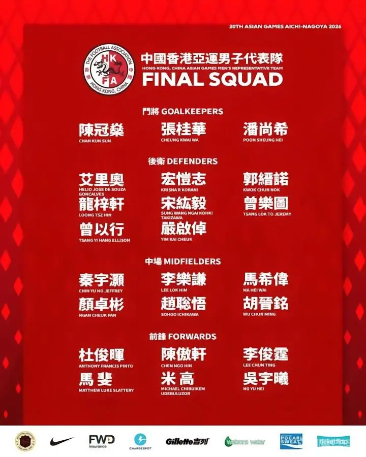 中国香港亚运队