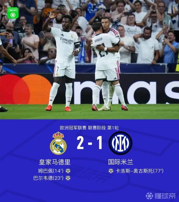 皇马2-1国米,何塞普失误致胜,姆巴佩与巴尔韦德进球