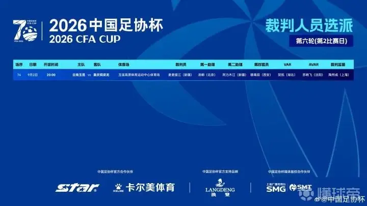 足协杯1/4决赛裁判选派:麦麦提江主裁,贺凯担任VAR
