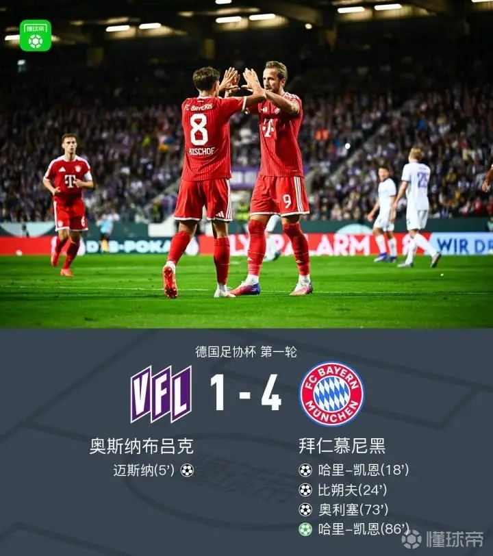 拜仁4-1逆转奥斯纳布吕克，迈斯纳世界波，凯恩梅开二度