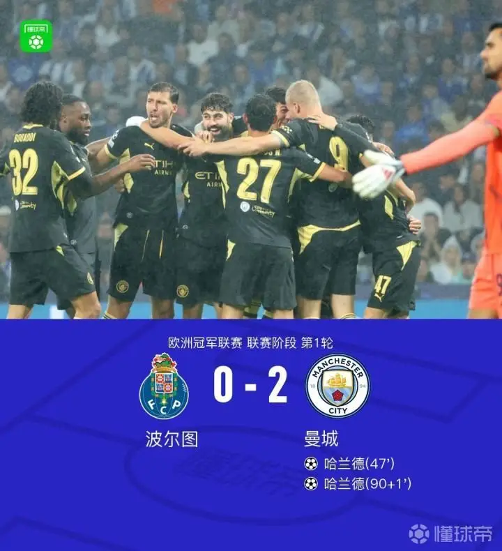 曼城2-0波尔图:哈兰德梅开二度,恩佐助攻